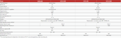 NocPix Thermal Imaging Monocular Vista Series - H35 - Image 2