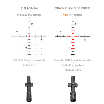 Falcon Endura S10i PLUS with Side Focus - Image 2